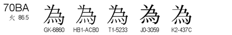 U+70BA